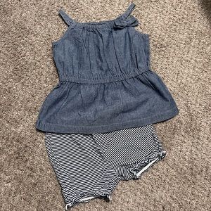 Carters Denim Striped Shorties Set 24m